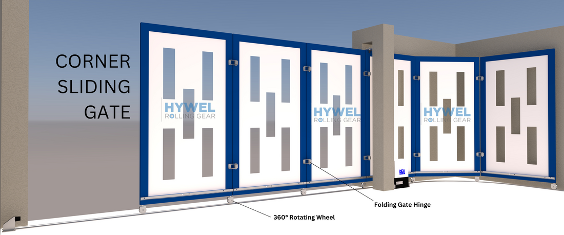 What is a Corner Sliding Gate?