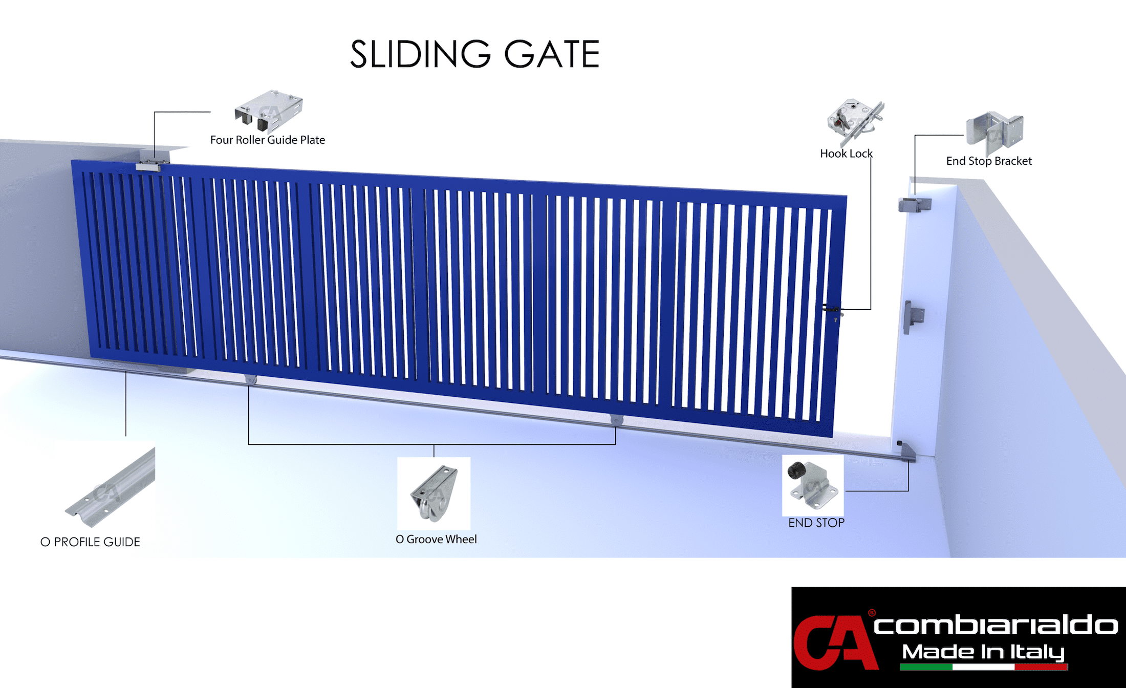 The Pros & Cons Of Sliding & Swing Gates – Hywel Rolling Gear