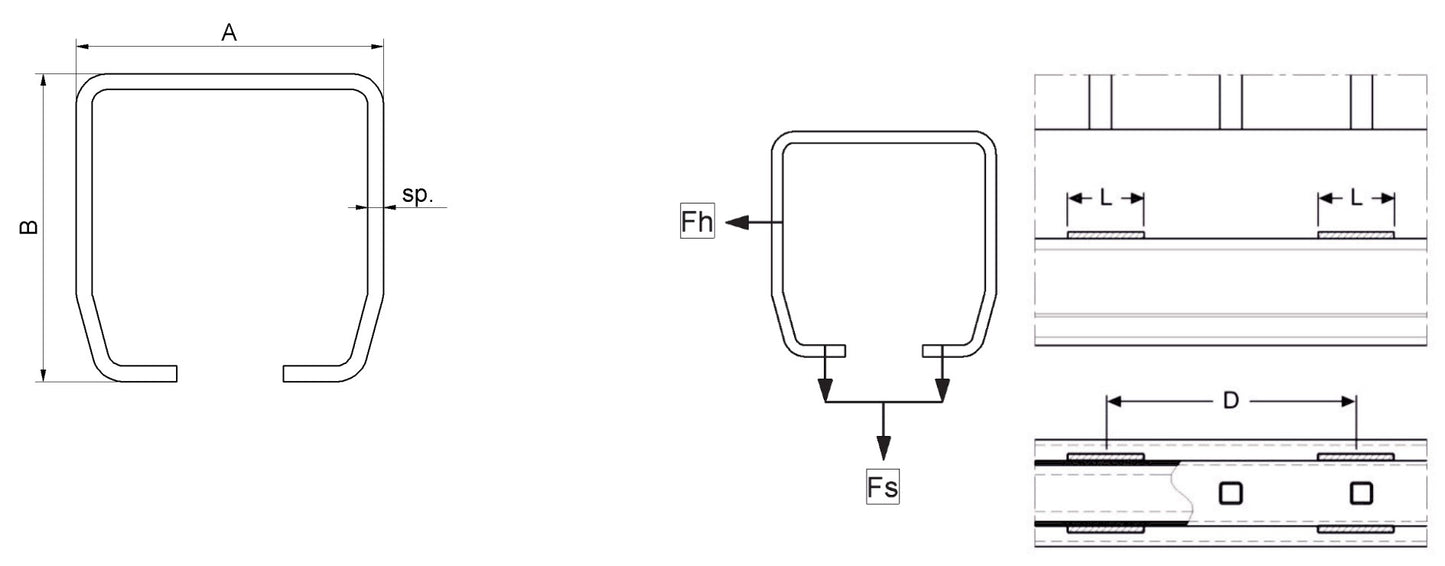 399Z - C Profile Guide For Cantilever Gate