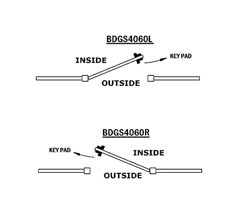 BDGS-Superlock Digital Gate Lock Single Sided