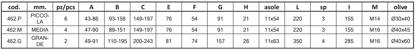 462 - Fully Adjustable Four Roller Guide Plate : Heavy