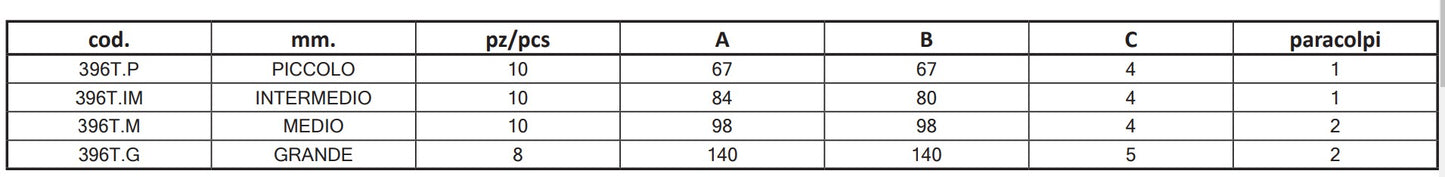 396T - Guide End Cap With Screw -End
