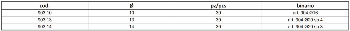 903 - Fixing Pin for O Profile Guide