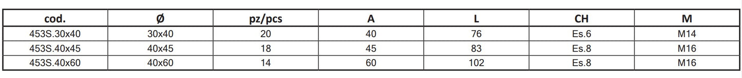 453S - Soft Nylon Guide Roller (Black)