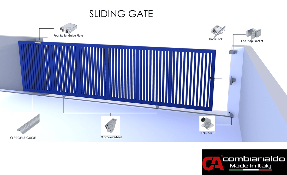 The Pros & Cons of Sliding & Swing Gates