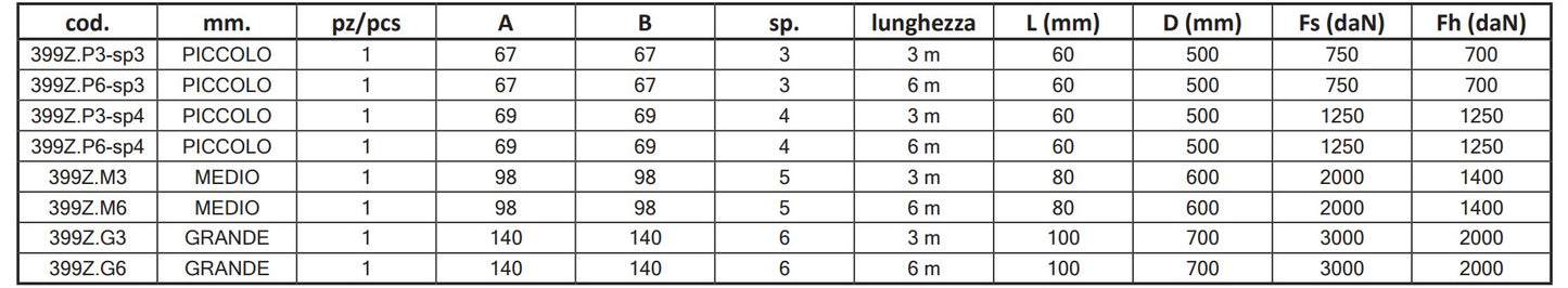 399Z - C Profile Guide For Cantilever Gate