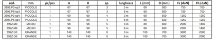 399Z - C Profile Guide For Cantilever Gate